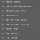 마쥬현대백화점 - 고양시 일산서구 호수로 817 | 마쥬현대백화점
