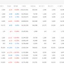 (주)키다리스튜디오 이미지