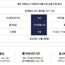 아마블레