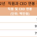 영익모터스