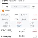미끼미장