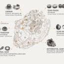 기은오토 이미지