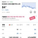 26년 5월 곱버스 상황 84원(feat KODEX200 선물인버스 2X)
