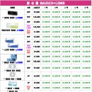 던킨도너츠행신역점