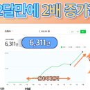 영민동물병원 네이버블로그