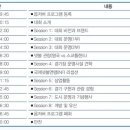 국제스포츠 이미지