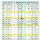 TIP스크린골프 이미지