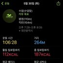 남선공원종합체육관 수영장 이미지