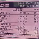 이마트24 봉곡초점 | 이마트24 신상 과자 카스타드 우베라떼맛 후기, 보랏빛 크림 맛은 어떨까?