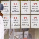 내집마련아카데미