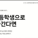 잉글리쉬멘토 - 성북구 동소문로 248 | 잉글리쉬멘토