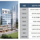 송도프라자약국 이미지