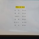 풍금한정식 이미지