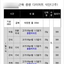 화봉점핑다이어트