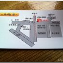 호호손짜장 Daum카페