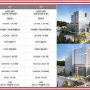 퍼스트산업(주) 이미지