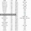 민행24 이미지