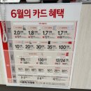 입주가전 LG베스트샵 개신점 내돈내산 청주신축아파트 입주가전 구매 후기