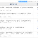 삼익사이버 Daum카페