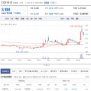 대원메탈산업 이미지