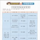 송산목장 이미지