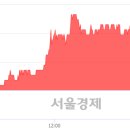 (유)케이탑 이미지