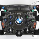 F1 (포뮬러1 핸들의 비밀) 이미지