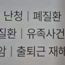 추교용이비인후과의원 이미지
