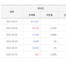(주)쌍용철강