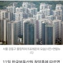 현금 부자 이렇게 많았나 올파포 줍줍 경쟁률 5만 6 천 대 1 이미지