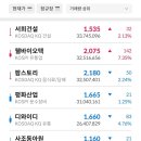 (주)에스엠바이오테크 이미지