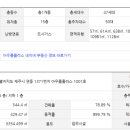 이우플러스 이미지