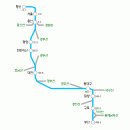 경부고속선(KTX) 행신역 기점 노선도 이미지