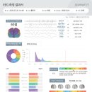 십장생한의원 네이버블로그