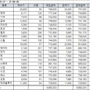 에이치케이인베스트먼트