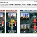 더 비치하우스 이미지