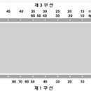 ucc당구클럽 이미지