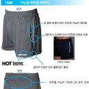 제7회 2013 HOT Summer 혹서기 마라톤대회 이미지