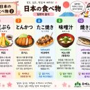 食べ物2 이미지