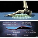 인솔인 이미지