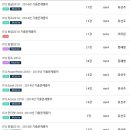 ITQ 네이버블로그