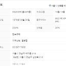 삼현전자 이미지