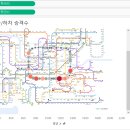 하삼동커피장검점