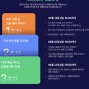 [위플레이위워크] 승무원 랜선인턴 3주 후기