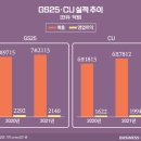 빅편의점 이미지