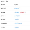 서스테이너블링크 이미지