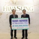 화성산업(주) 이미지