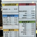 경기도 수원시 영통구 동수원로286번길 7-1 | SNS 매탄동 맛집으로 핫한, 동대문 수제갈비 내돈내산 솔직후기