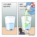 글로벌 호구, 오염수 견학가기로 이미지