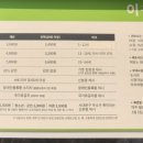 서대문자연사박물관(11월~2월) 이미지